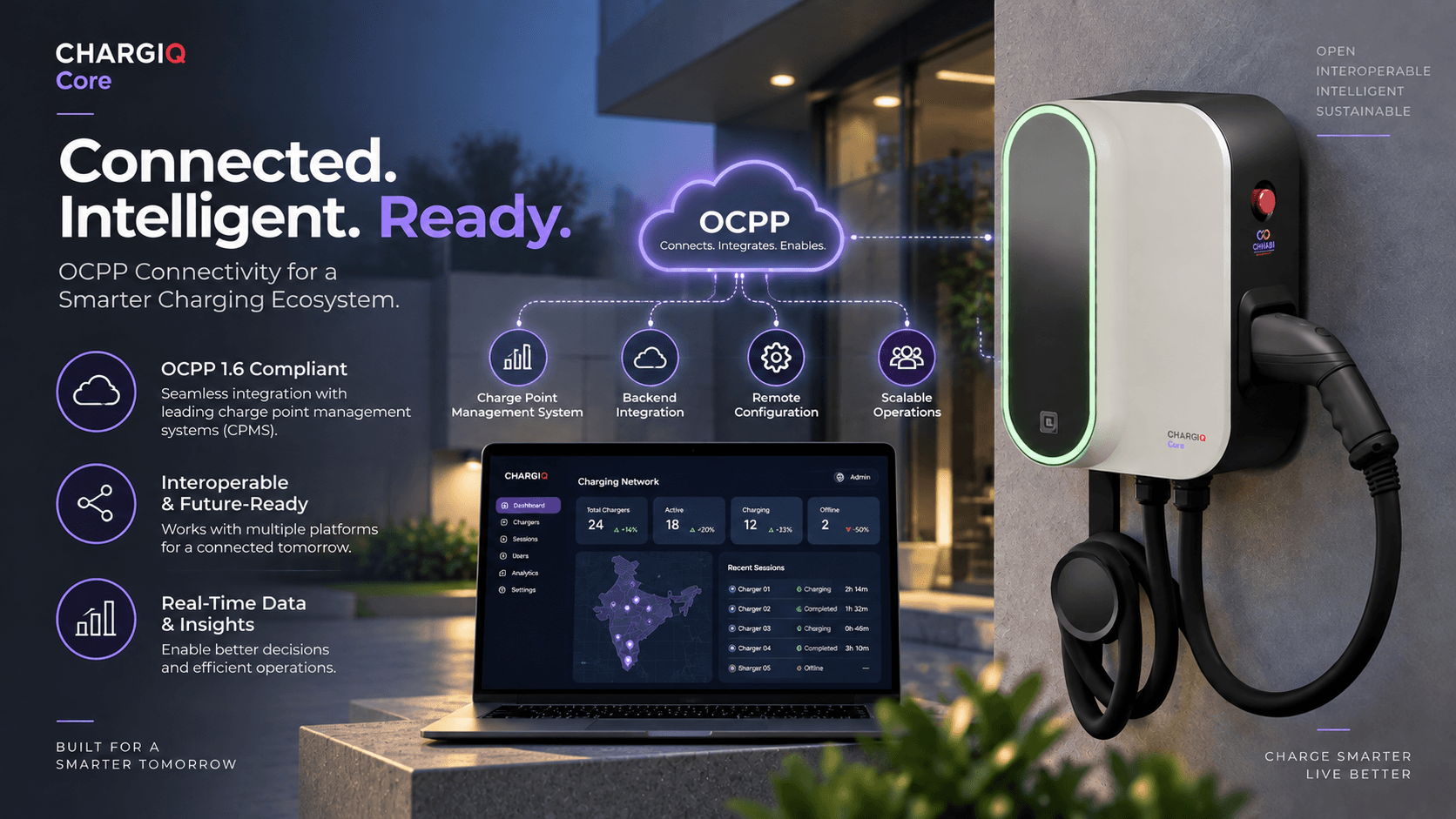 Chargiq Core OCPP connectivity for smarter charging