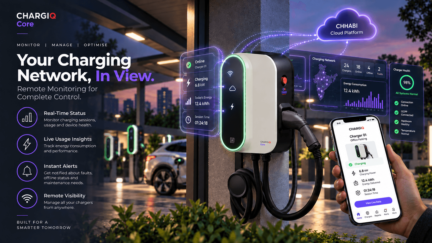 Chargiq Core remote monitoring of your charging network